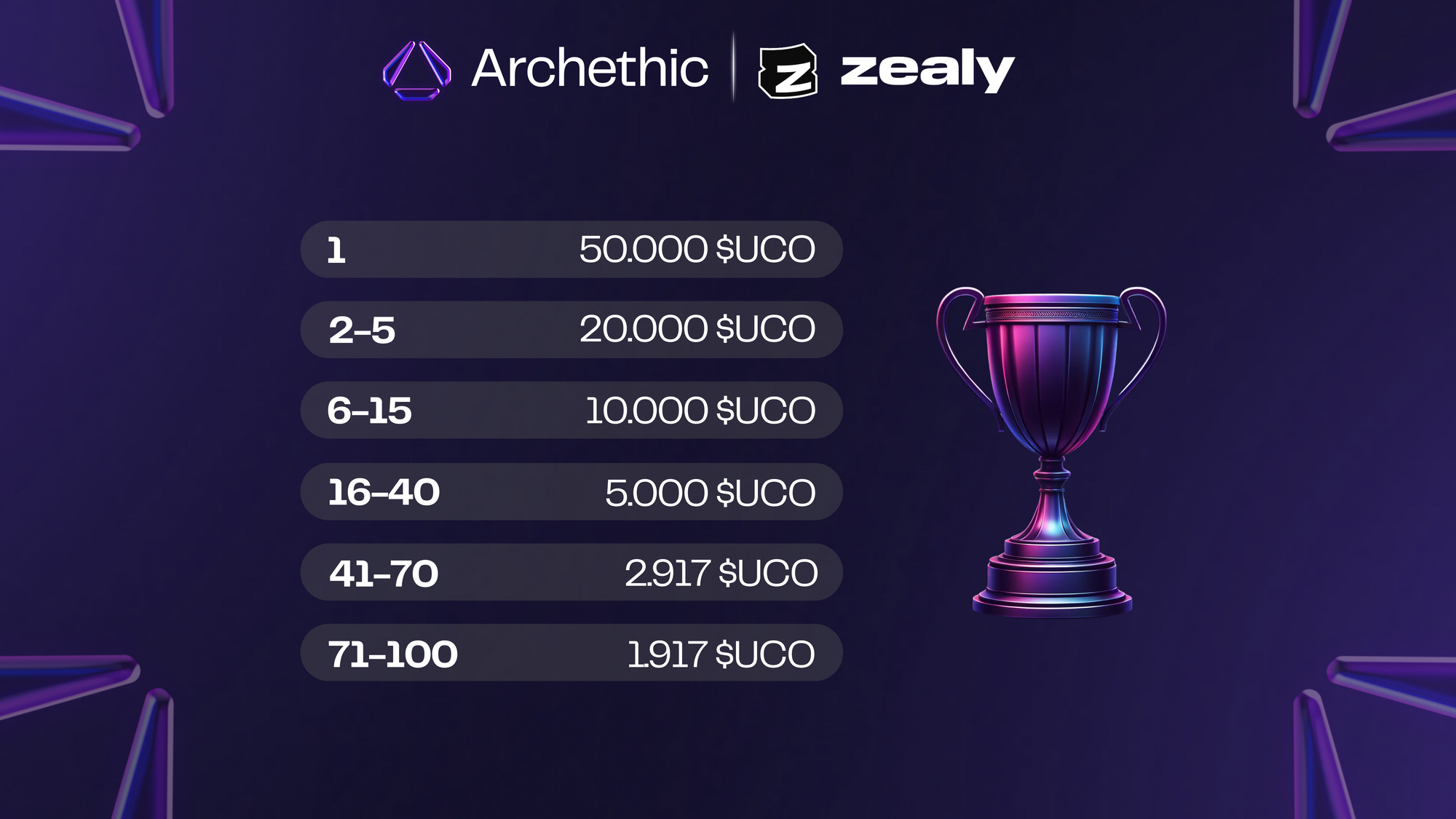 Archethic's Zealy Campaign